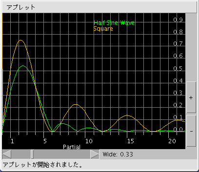 hammerSine